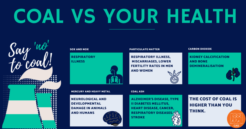 coal vs health