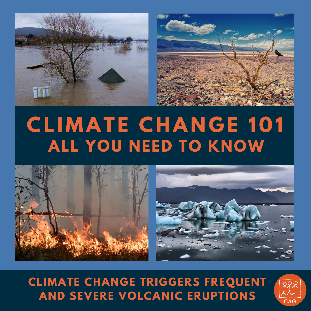 climate change