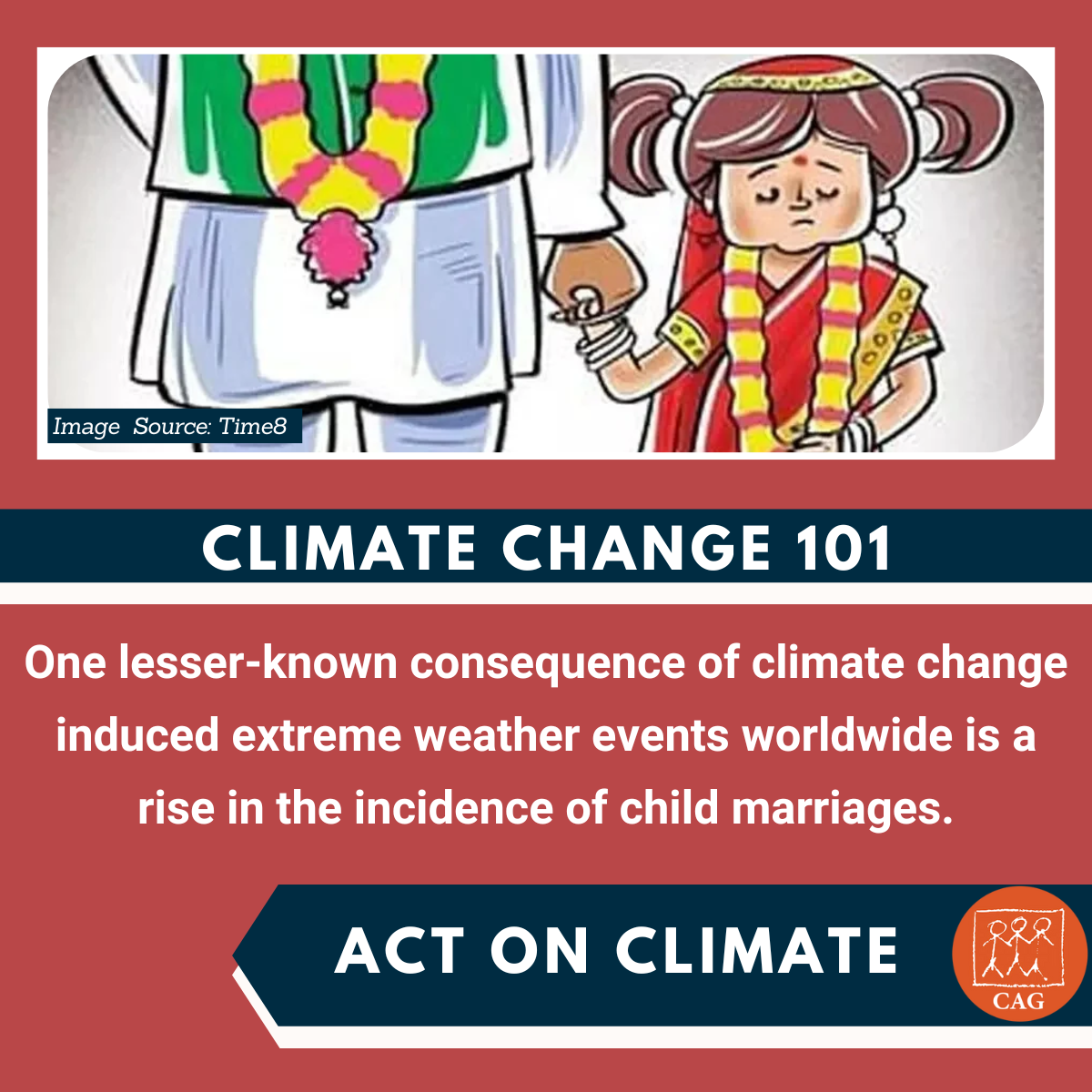 climate change